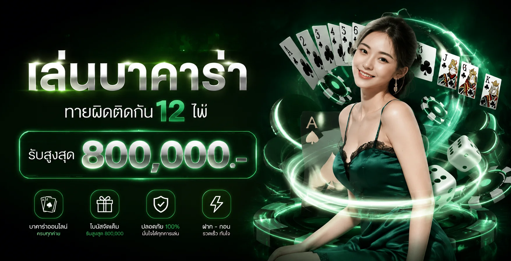 แบนเนอร์ lenkan สล็อต พร้อมตัวละคร Fortune Tiger